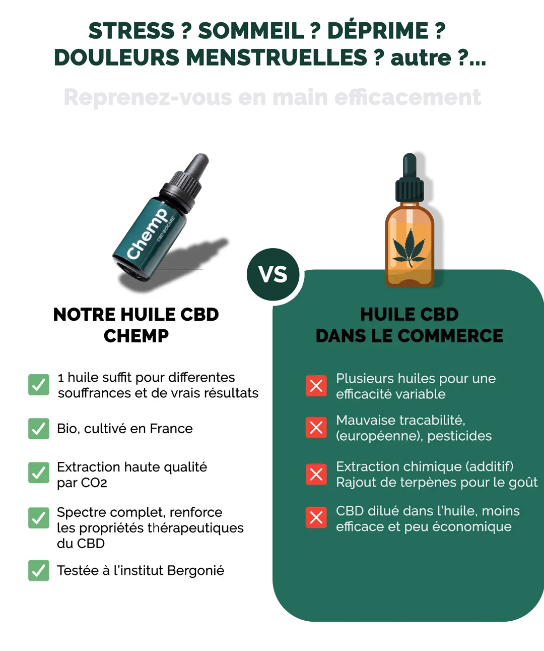 image 2 cbd chemp compar